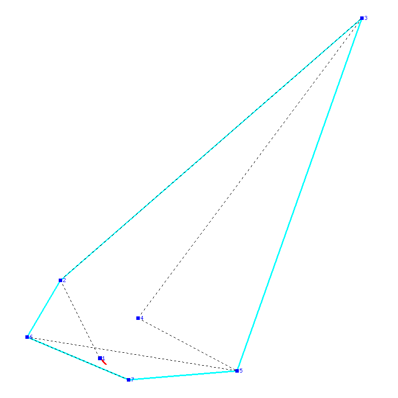 Flugauswertung